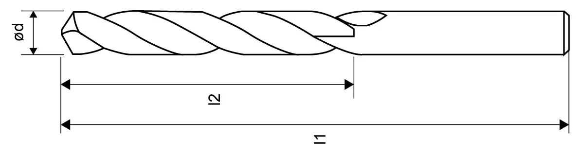 Wiertło do metalu - wymiary